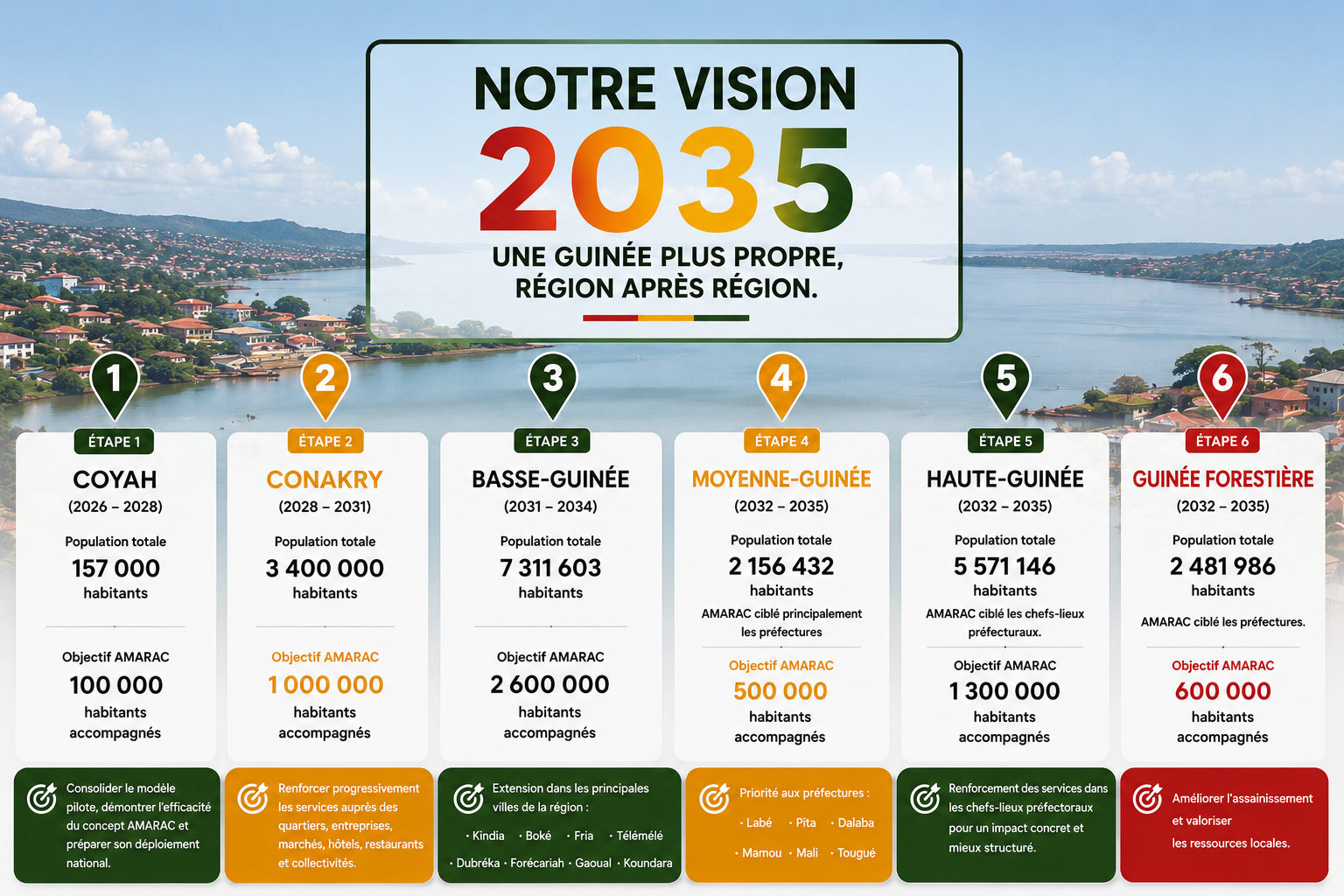 chatgpt image 31 juil. 2026, 00 03 55